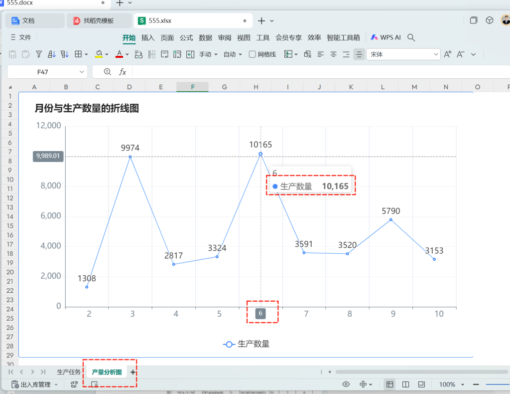 AI赋能职场新人:小王如何运用WPS智能AI完成数据分析任务