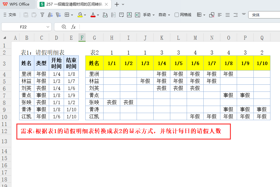 一招搞定请假时间的区间转换及人数统计