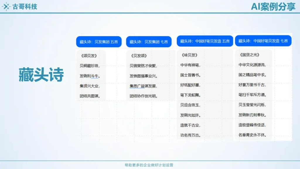 如何用人工智能，提高工作效率