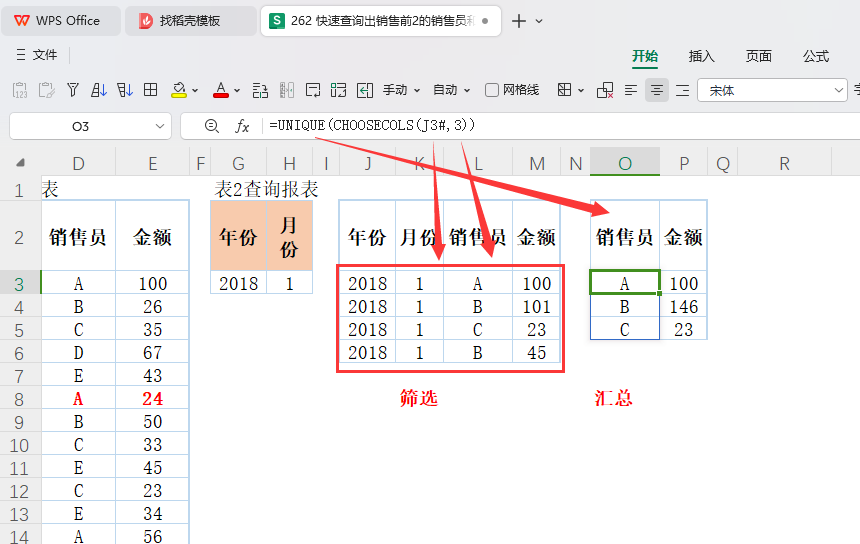 快速查询出销售前2的销售员和销售金额并排序