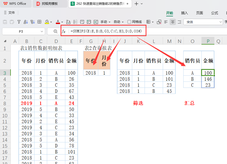 快速查询出销售前2的销售员和销售金额并排序