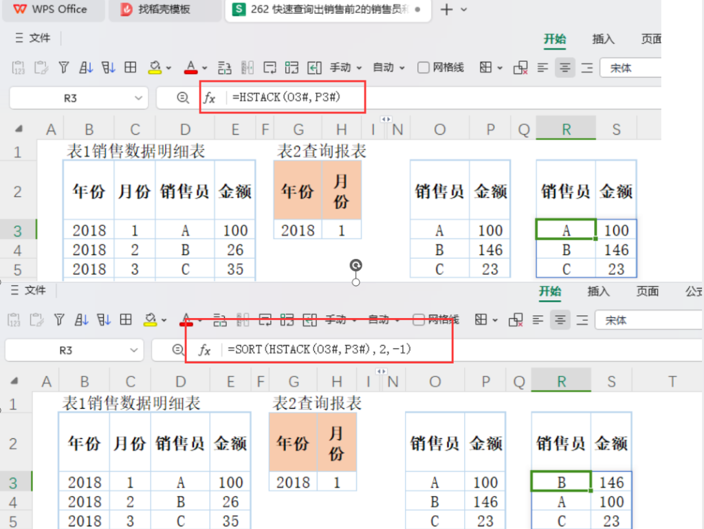 快速查询出销售前2的销售员和销售金额并排序