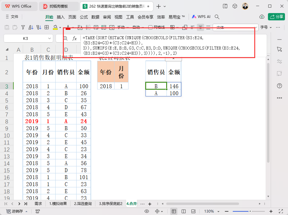 快速查询出销售前2的销售员和销售金额并排序