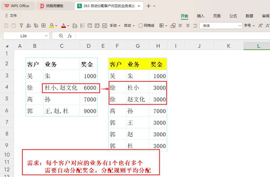 自动分配客户对应业务的奖金