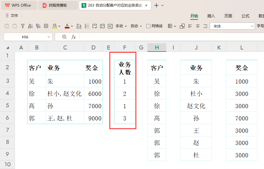 自动分配客户对应业务的奖金