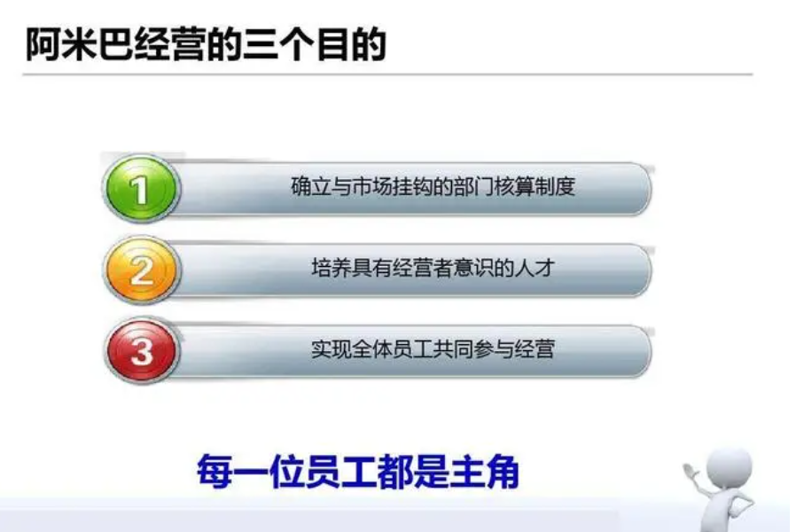 阿米巴模式好是好,但是不一定适合你
