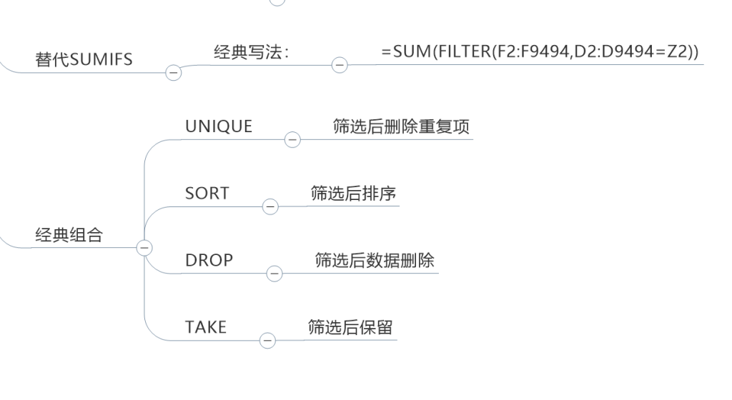 筛选函数笔记
