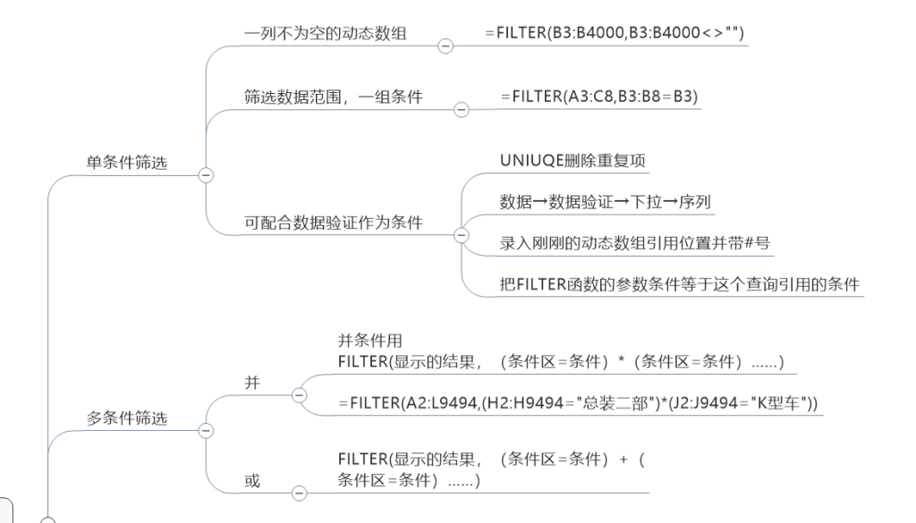 查找引用函数学习笔记