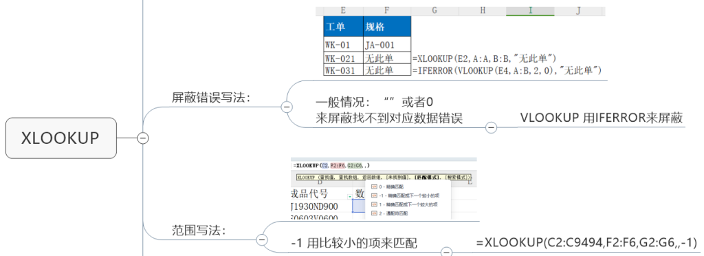 查找引用函数学习笔记