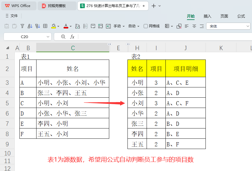 快速计算出每名员工参与了几个项目