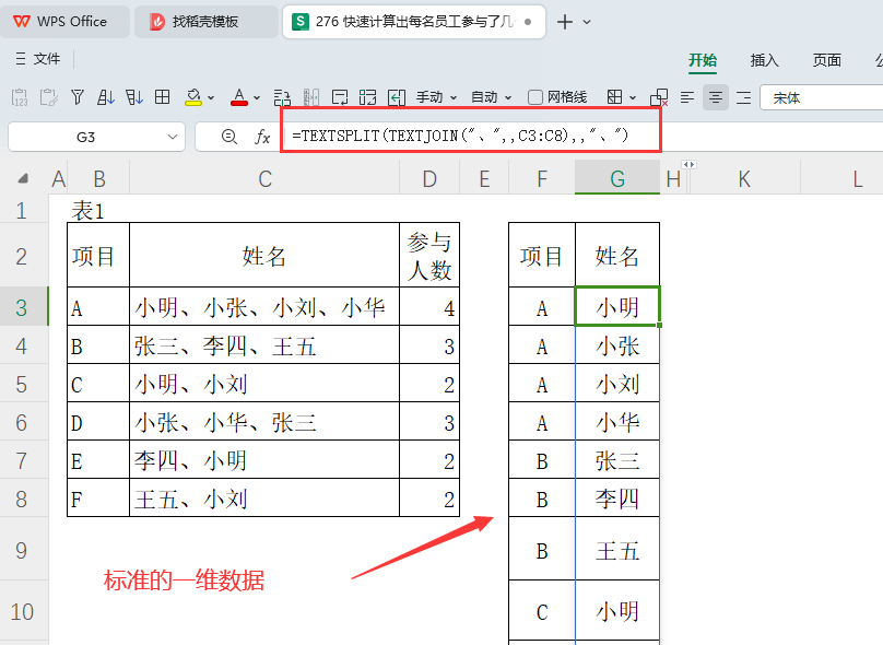 快速计算出每名员工参与了几个项目