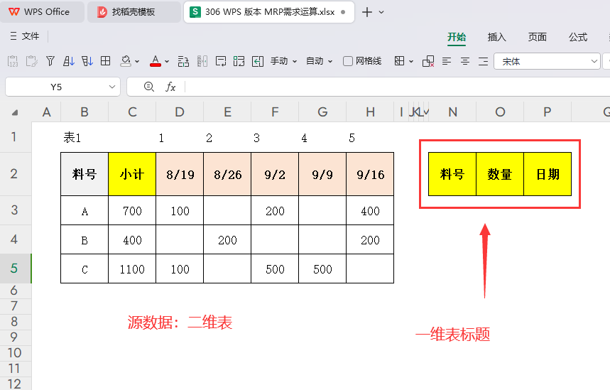 MRP多阶需求运算报表-WPS表格版本(03)