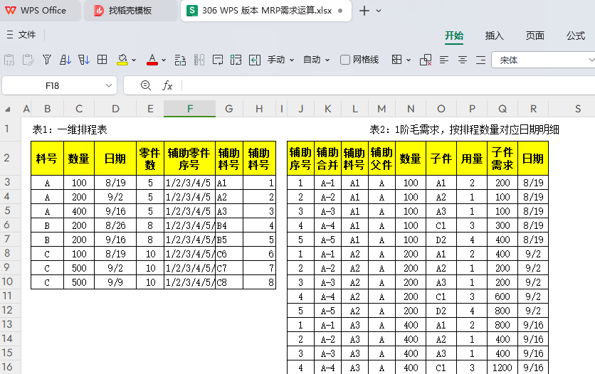 MRP多阶需求运算报表-WPS表格版本(08)