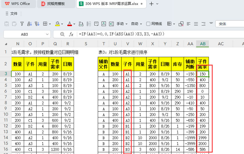 MRP多阶需求运算报表-WPS表格版本(08)