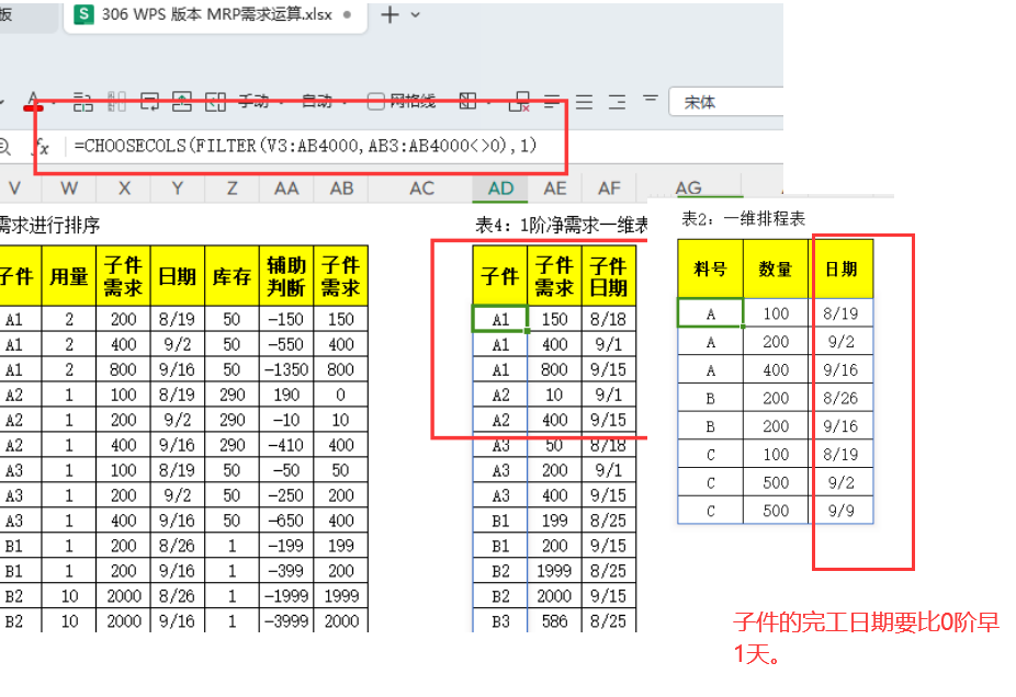 MRP多阶需求运算报表-WPS表格版本(08)