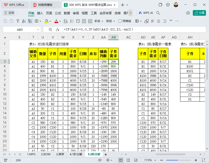 MRP多阶需求运算报表-WPS表格版本(09)