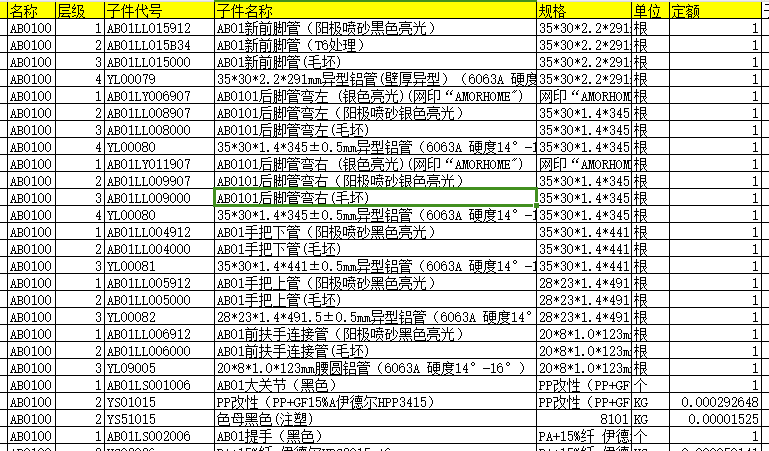MRP物料需求计划全解析:掌握二需求、三关键及实战表格技巧