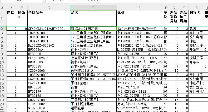 MRP物料需求计划全解析:掌握二需求、三关键及实战表格技巧