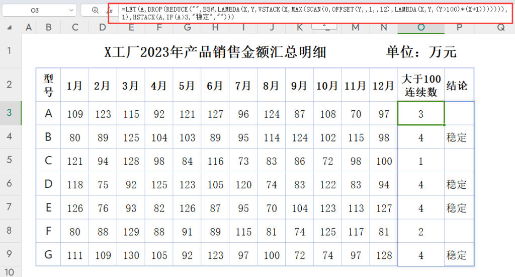 从理论到实践：WPS 内测SCAN函数在销售金额稳定性评估中的神奇运用