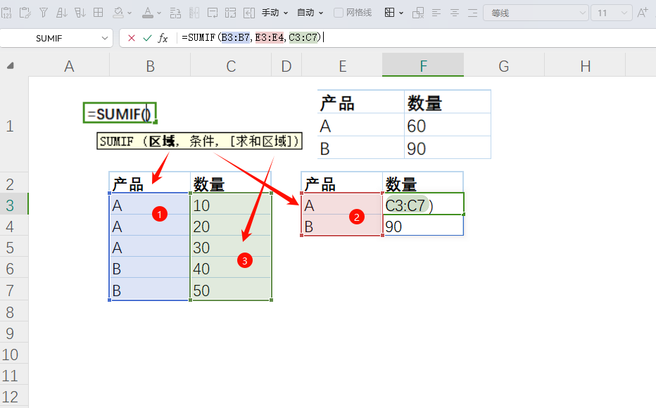 “一招GET!借助通配符解决表格数据汇总难题:SUMIF函数实例详解