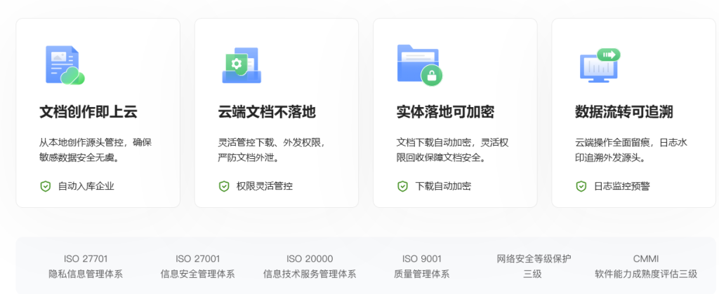 中小企业数据治理难?WPS 365专业解决方案推荐