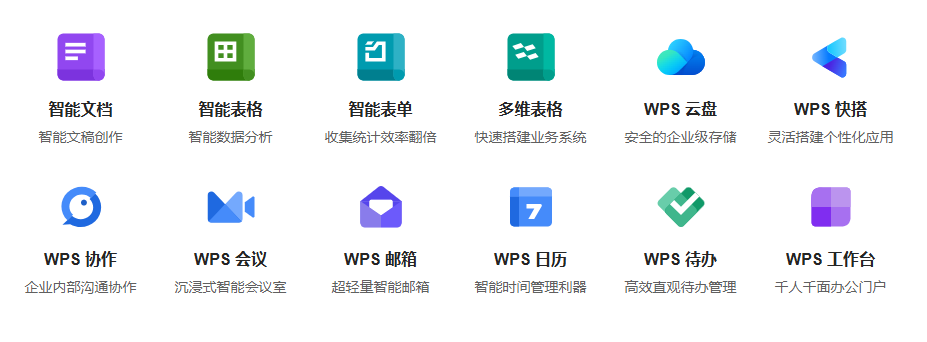 中小企业数据治理难?WPS 365专业解决方案推荐
