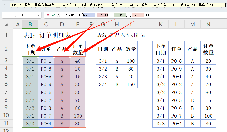 PMC精益库存管理与订单分配自动化设计WPS一站式报表模板