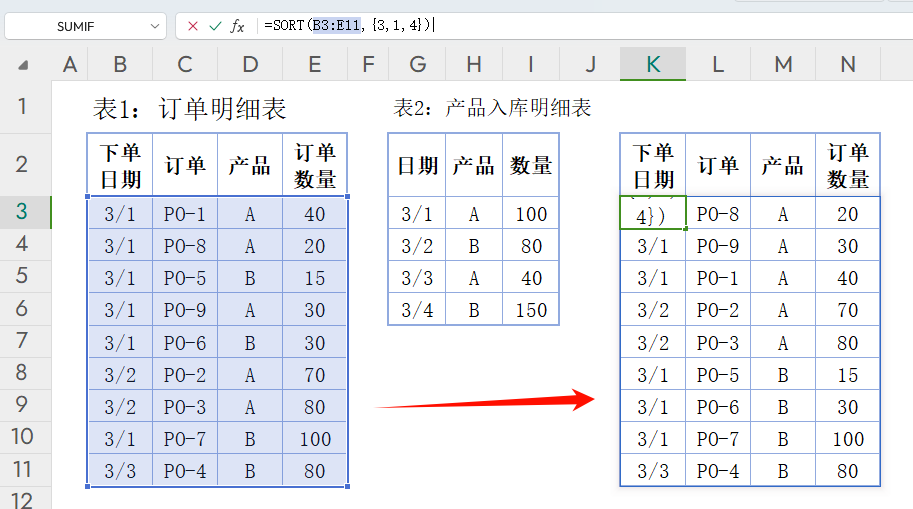 PMC精益库存管理与订单分配自动化设计WPS一站式报表模板