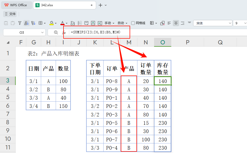 PMC精益库存管理与订单分配自动化设计WPS一站式报表模板