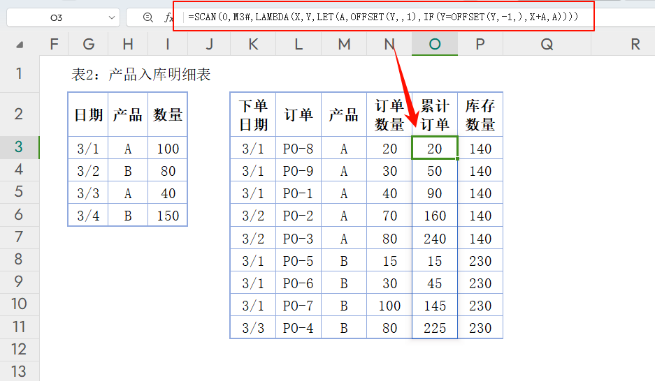 PMC精益库存管理与订单分配自动化设计WPS一站式报表模板