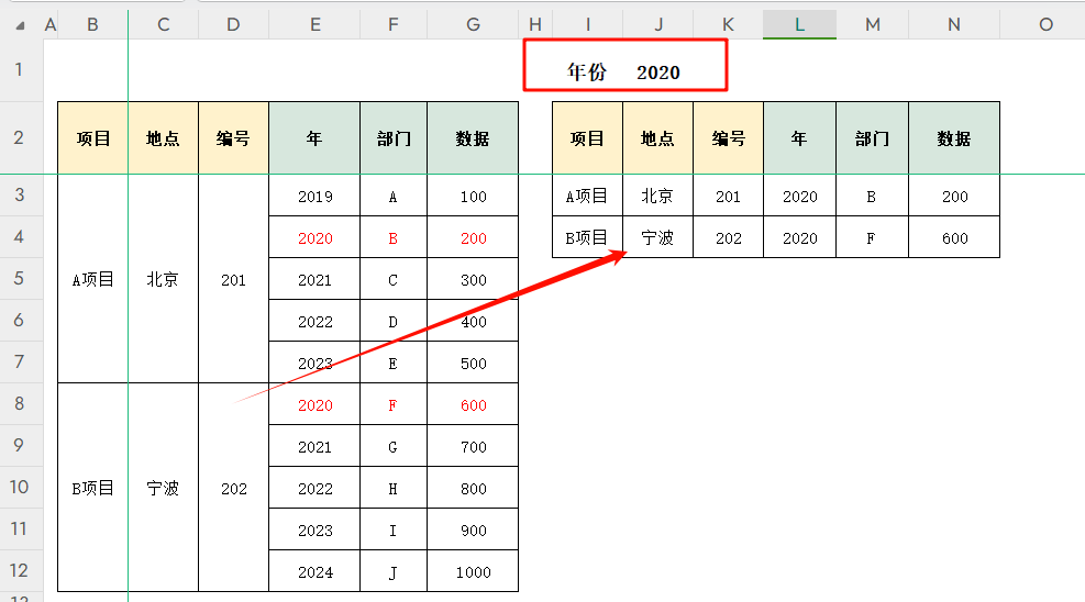 巧用WPS SCAN函数:无辅助列情况下处理合并单元格查询统计难题