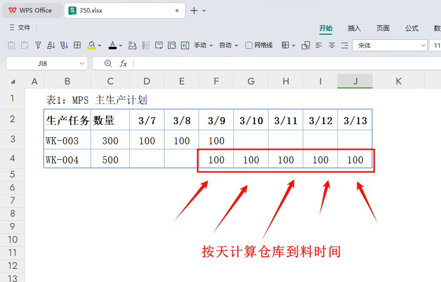 PMC实战分享:如何应对大型零部件逐日管控难题与WPS表格模板设计"