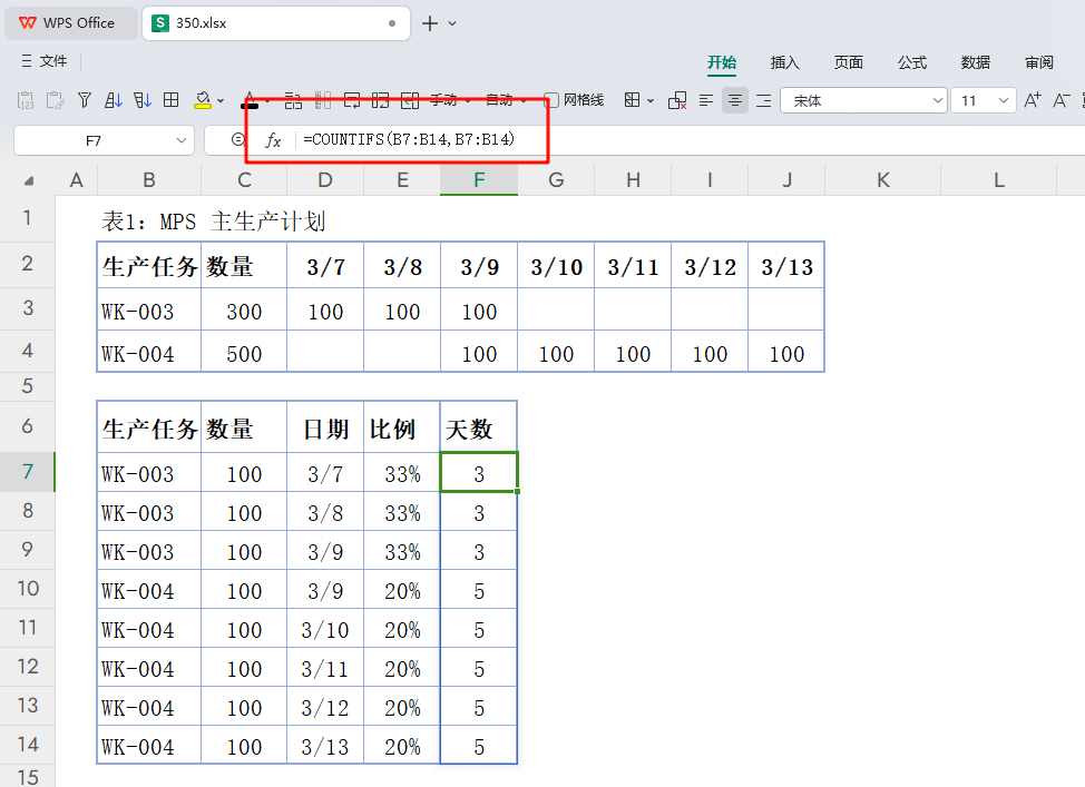 PMC实战分享:如何应对大型零部件逐日管控难题与WPS表格模板设计"