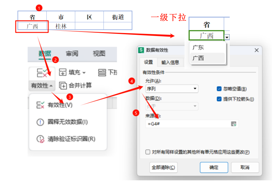 XLOOKUP赋能动态联动菜单:轻松实现多级数据筛选与更新