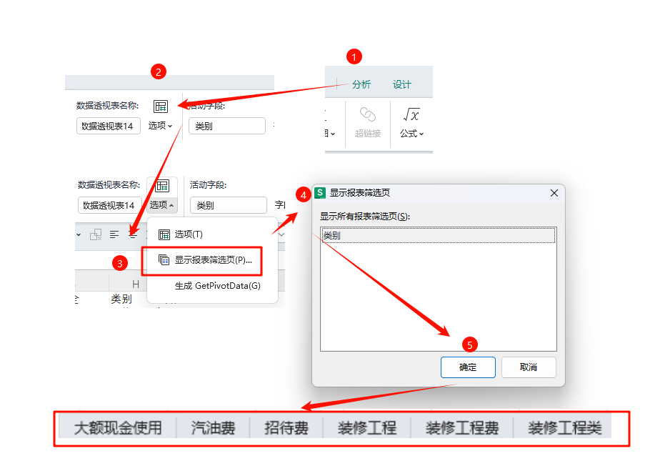 多表并一,费用归类:WPS VSTACK函数助力PMC高效整合项目开支