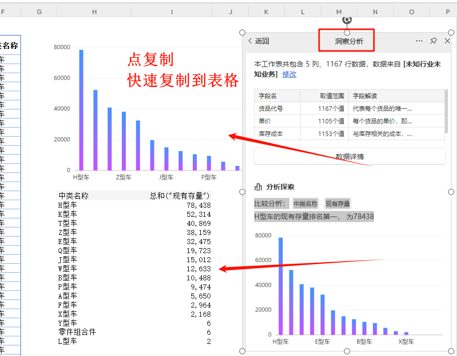 WPS AI:一站式解决方案,让复杂演示汇报轻松化