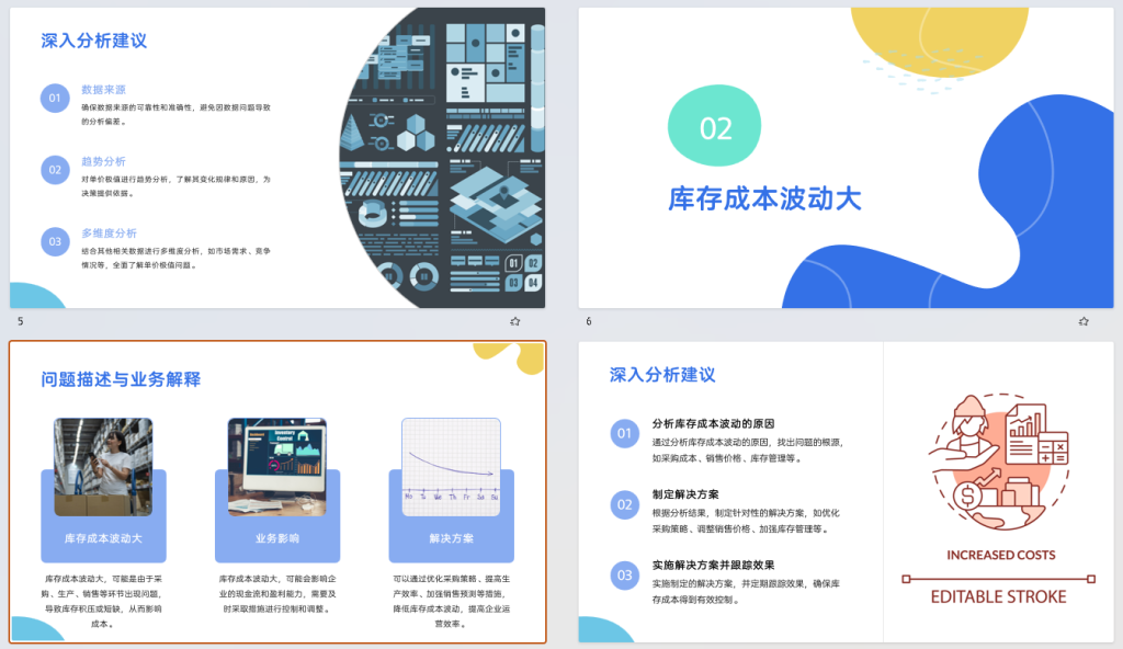 WPS AI:一站式解决方案,让复杂演示汇报轻松化