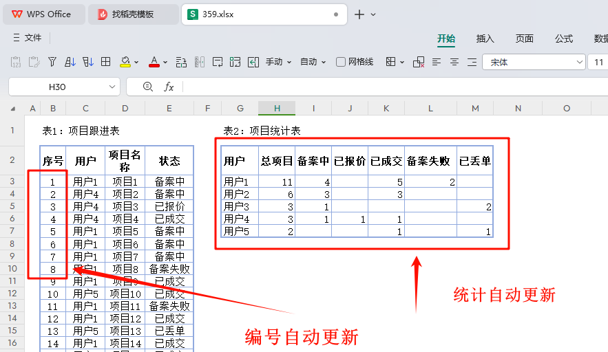 告别手动更新:WPS动态数组公式助力项目跟进表实现全自动化统计