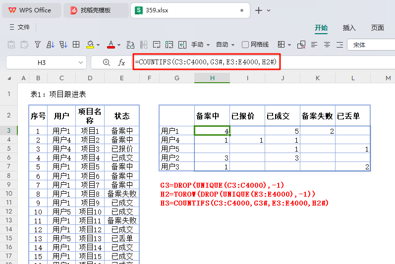 告别手动更新:WPS动态数组公式助力项目跟进表实现全自动化统计