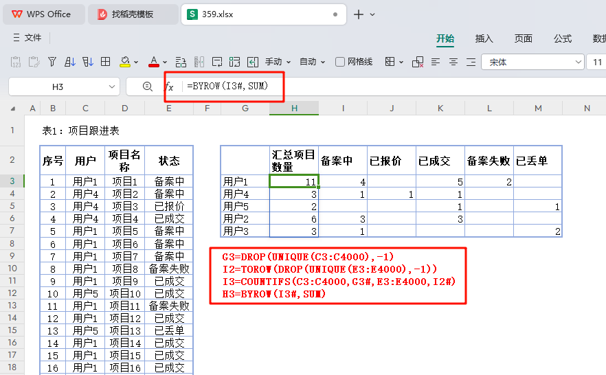 告别手动更新:WPS动态数组公式助力项目跟进表实现全自动化统计