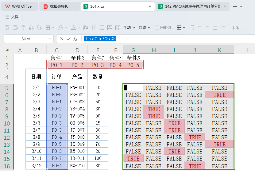 数据洞察：PMC中的单条件与多条件筛选技巧与案例剖析