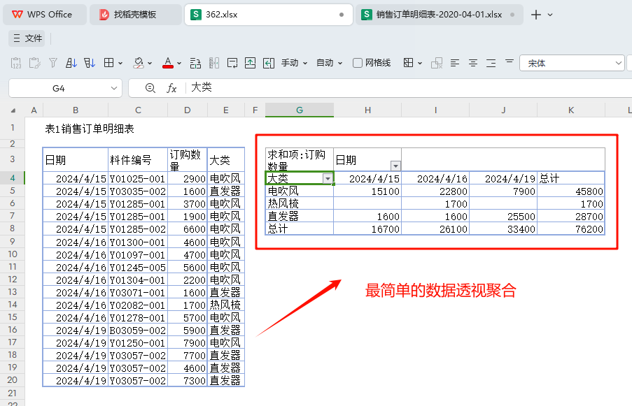 革新数据透视体验：WPS PIVOTBY函数在销售订单分析中的实战运用