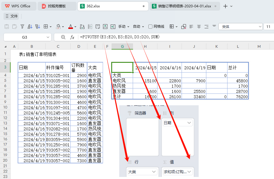 革新数据透视体验：WPS PIVOTBY函数在销售订单分析中的实战运用