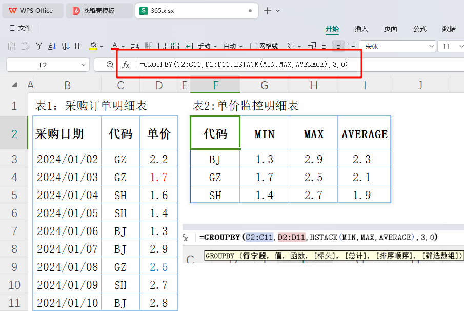 告别繁琐计算:GROUPBY函数引领采购价格监控新时代