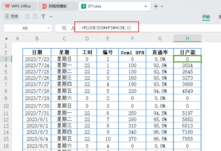产能优化:工作日历、UPH与直通率助力1M订单高效排产