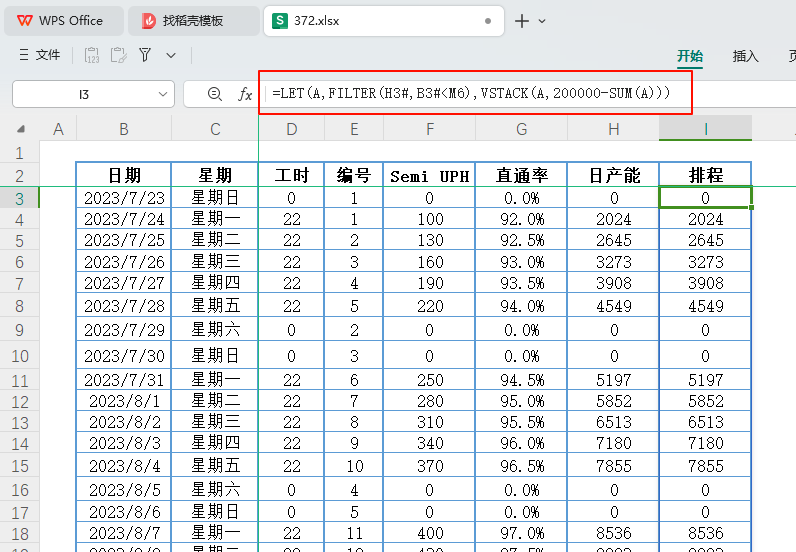 产能解析与智能排程:制程一Semi爬坡至稳产之路