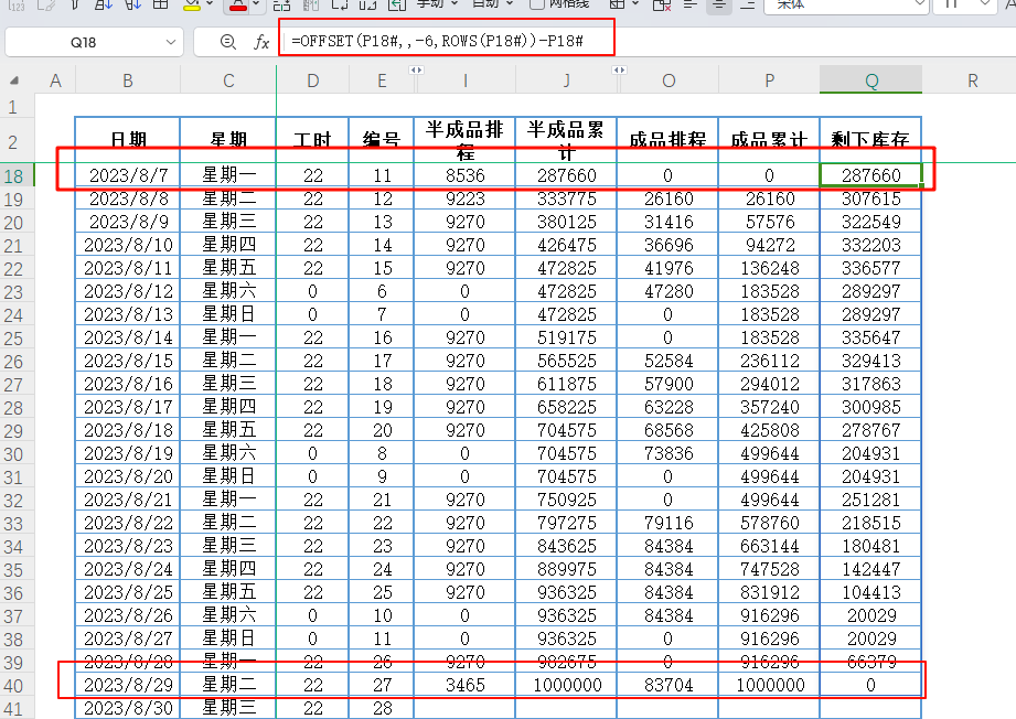 统筹兼顾,双线并进:解析100万订单背后的连续生产与拉动式策略
