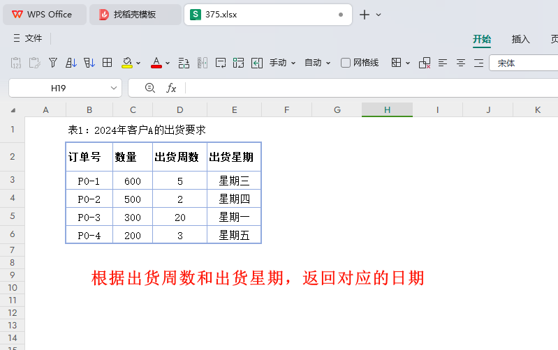 从模糊到精确：PMC如何智控2024年周次出货挑战