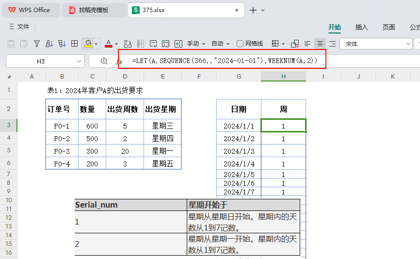 从模糊到精确：PMC如何智控2024年周次出货挑战