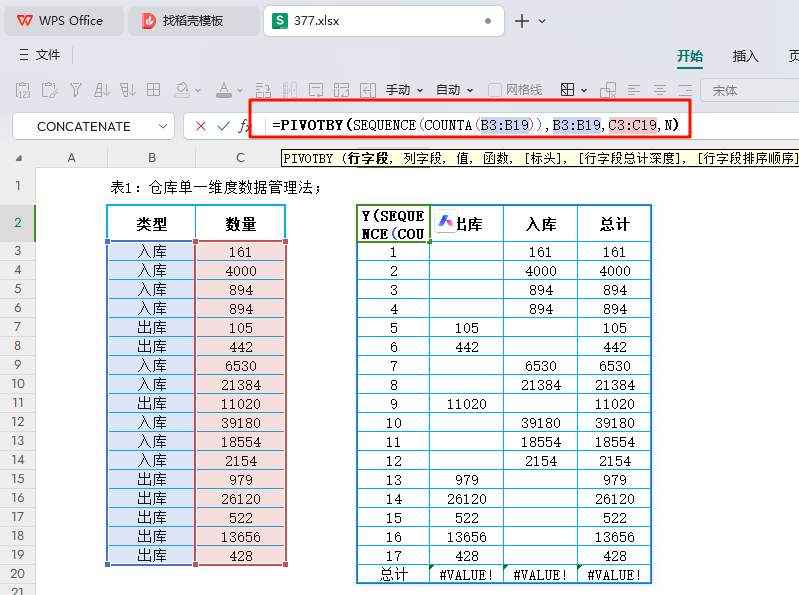 仓库管理革新:WPS之PIVOTBY函数引领出入库数据转型新篇章